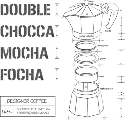Designer Coffee
